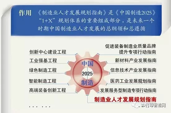 當3D打印造型師成為一種職業(yè)........(圖2) 當3D打印造型師成為一種職業(yè)........(圖2)