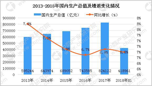 個(gè)人/桌面級(jí)3D打印機(jī)需求持續(xù)增長(zhǎng) 2018年中國(guó)3D打印市場(chǎng)規(guī)模將達(dá)23.6億(圖2) 個(gè)人/桌面級(jí)3D打印機(jī)需求持續(xù)增長(zhǎng) 2018年中國(guó)3D打印市場(chǎng)規(guī)模將達(dá)23.6億(圖2)