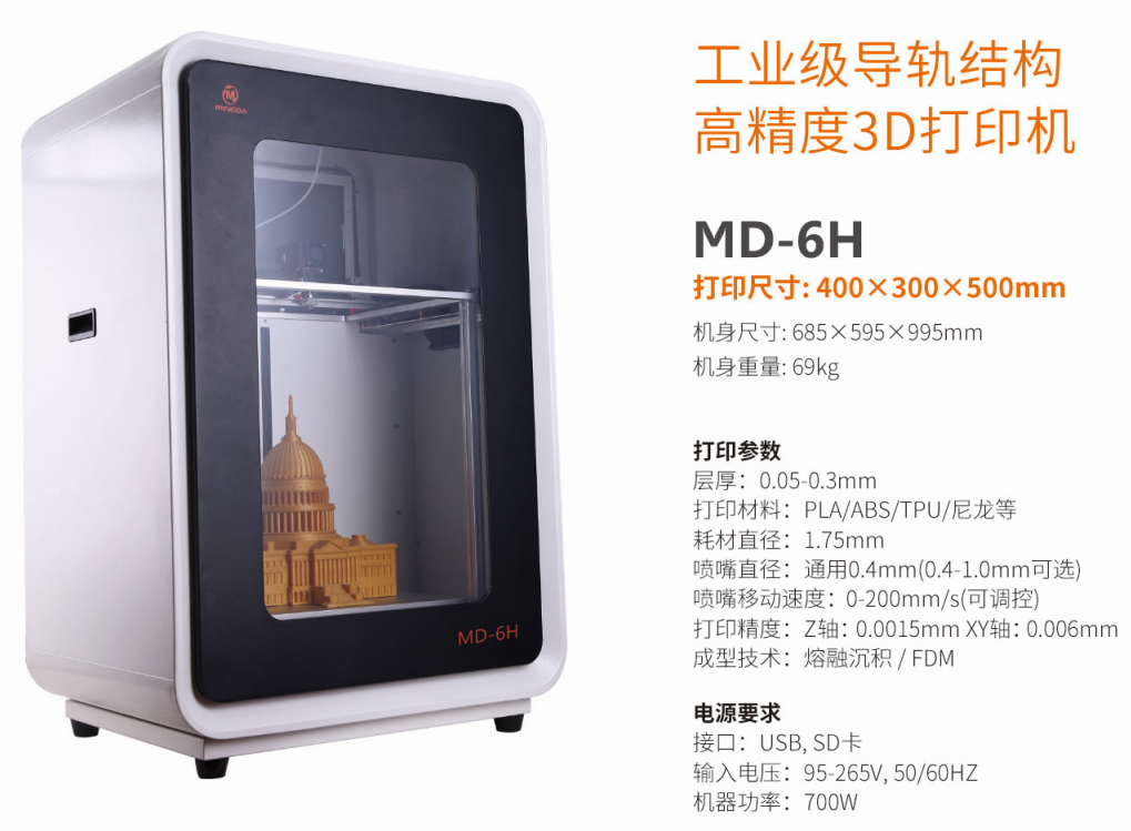 為什么工業(yè)應(yīng)用領(lǐng)域的客戶更偏好洋明達(dá)3D打印機(jī)呢?(圖1) 為什么工業(yè)應(yīng)用領(lǐng)域的客戶更偏好洋明達(dá)3D打印機(jī)呢?(圖1)