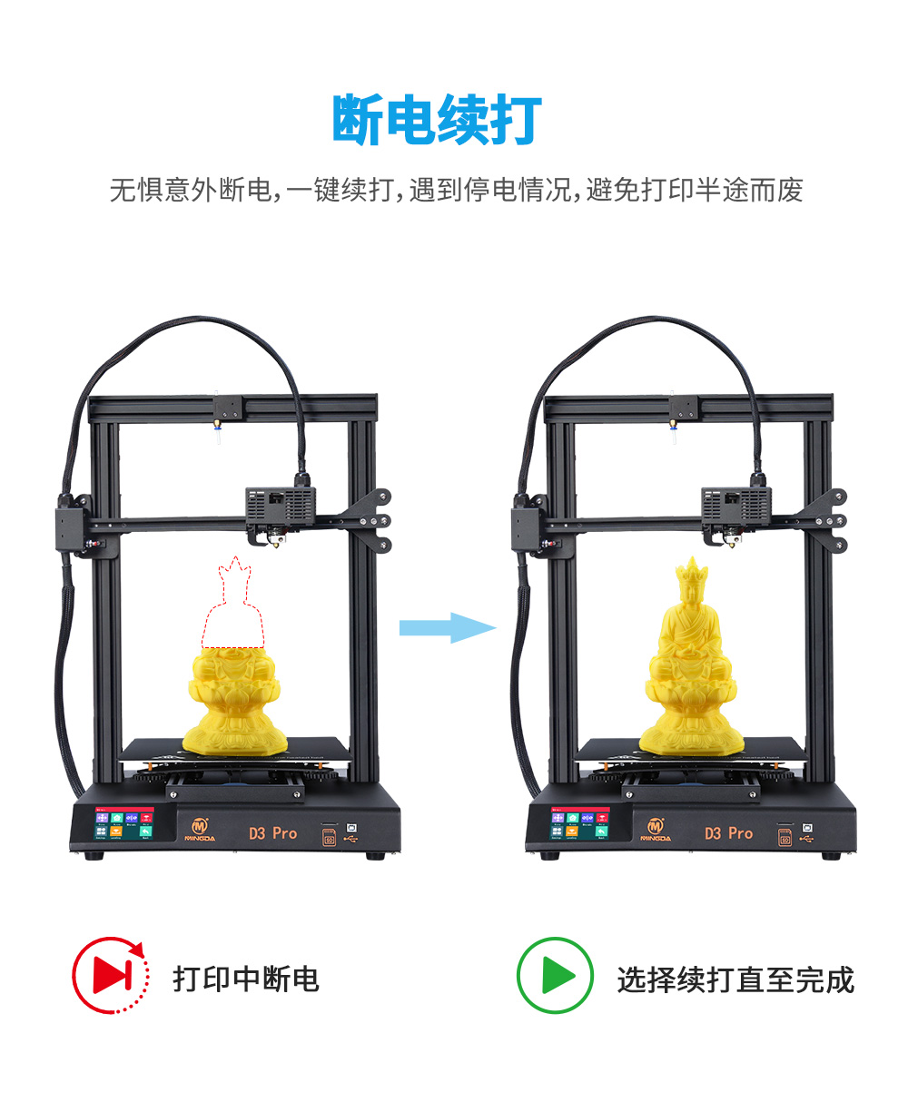 新品| 全新升級(jí) D3 一體式專業(yè)級(jí)3D打印機(jī) (圖10)