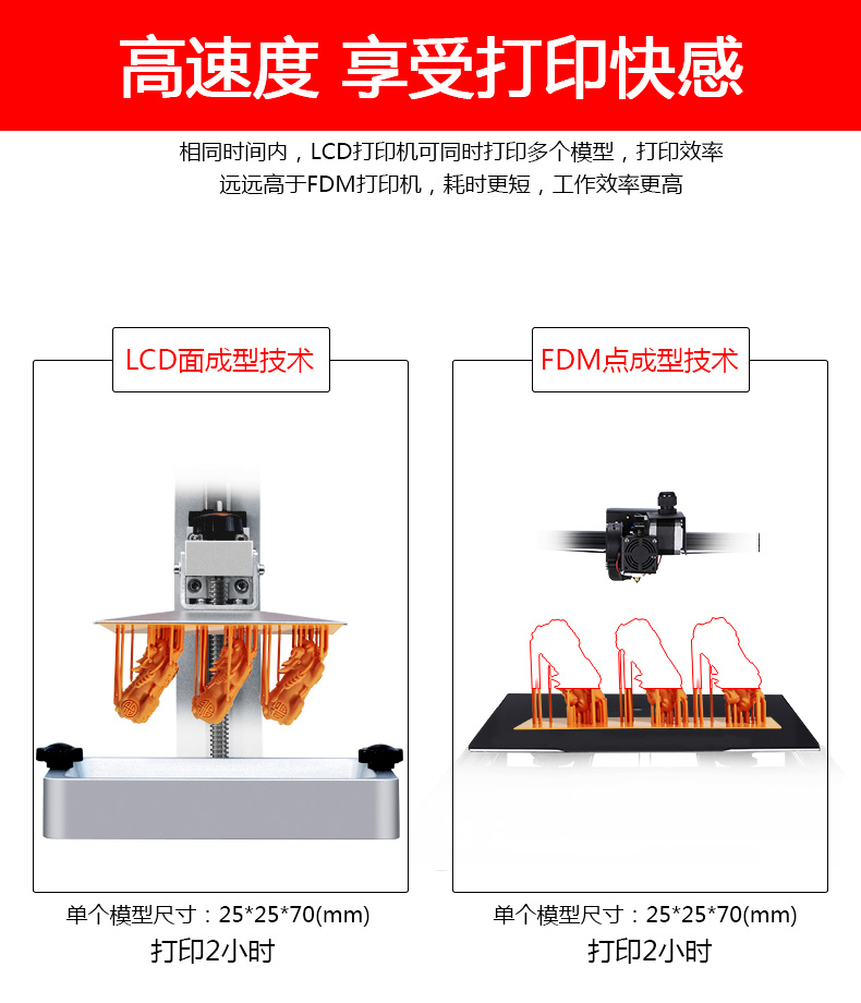 新款K3光固化3D 打印機(圖7)